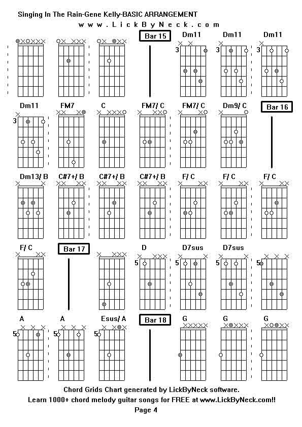 Chord Grids Chart of chord melody fingerstyle guitar song-Singing In The Rain-Gene Kelly-BASIC ARRANGEMENT,generated by LickByNeck software.